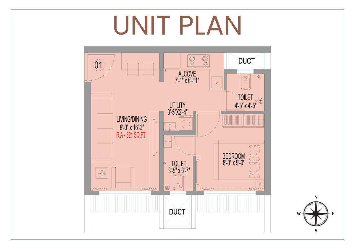 Unit plan